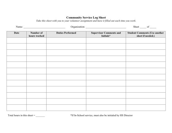 25 Volunteer Time Sheet Page 2 Free To Edit Download Print CocoDoc