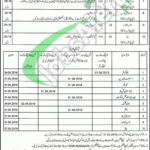 District Session Court Okara Jobs 2016 For Stenographer Data Entry