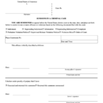 Fillable Form Ao 83 Summons In A Criminal Case United States