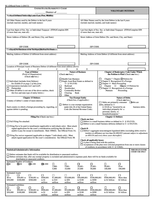 Fillable Form B1 Voluntary Petition United States Bankruptcy Court 