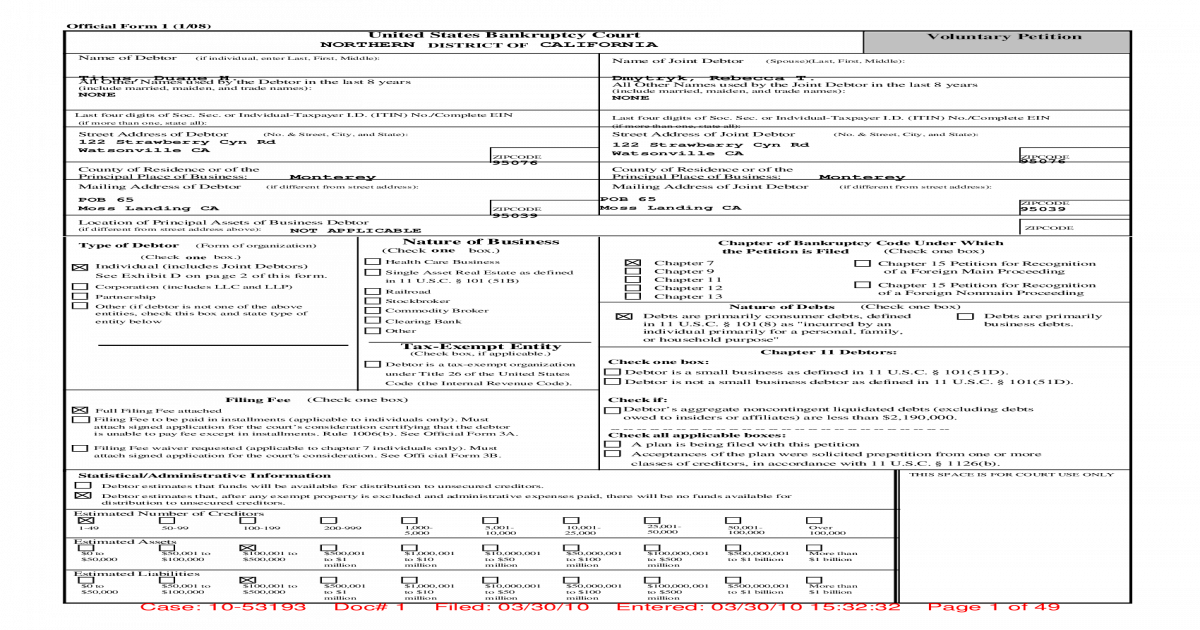 Voluntary Petition NORTHERN DISTRICT OF Official Form 1 1 08 United 