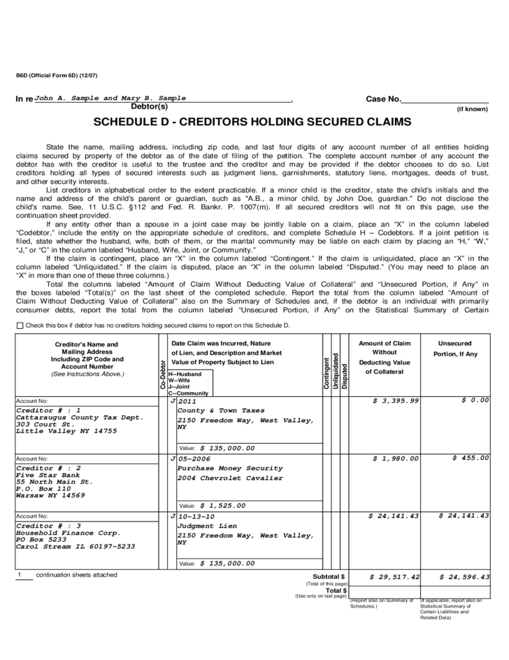 Voluntary Petition United States Bankruptcy Court Western District 